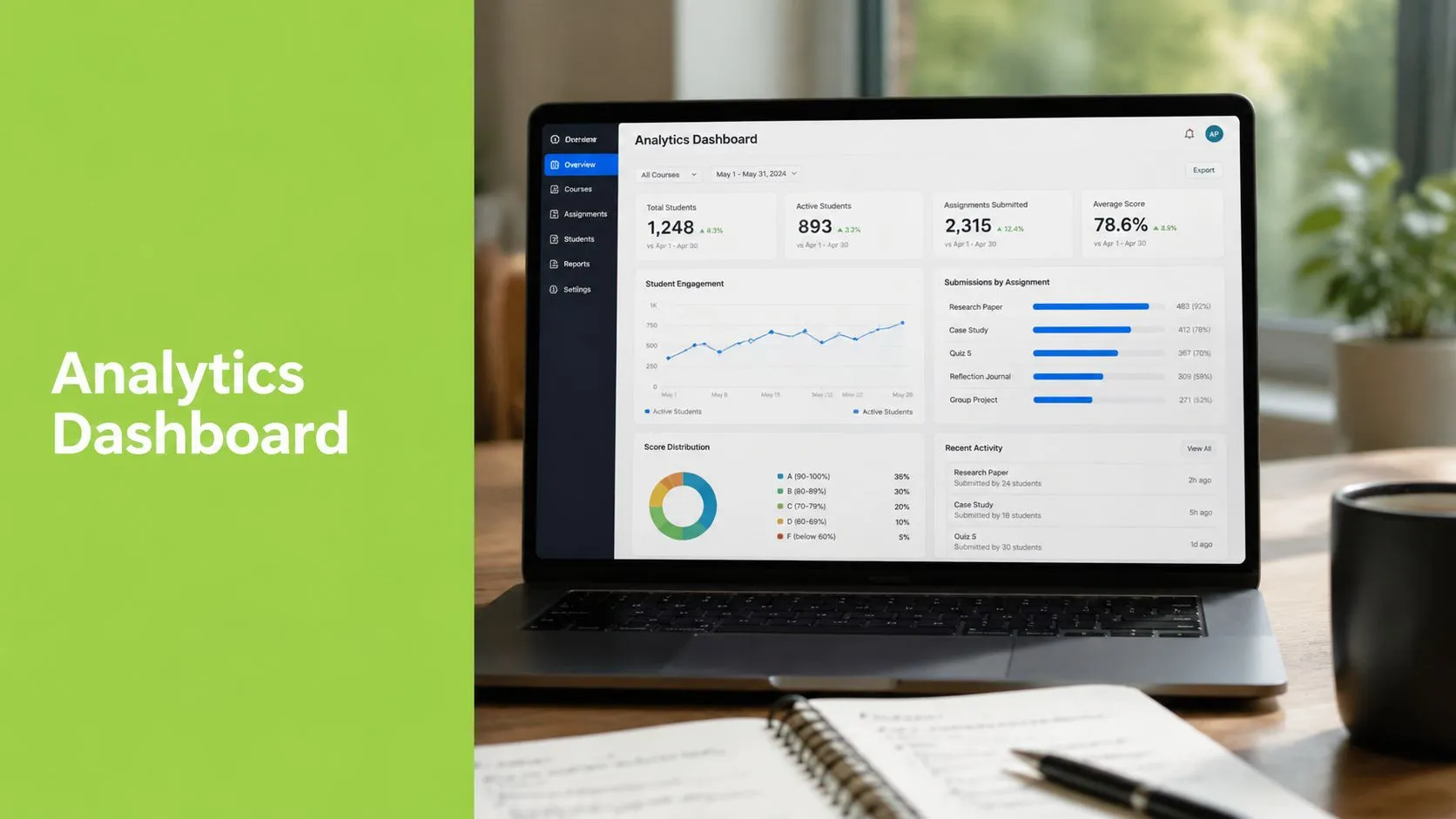 Analytics Dashboard for Education: Turn Data Into Decisions