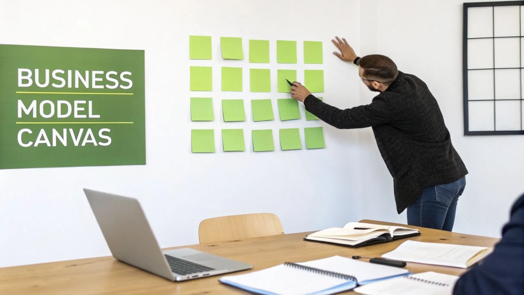 A man writing on a green sticky note on a white wall next to a "Business Model Canvas" sign.