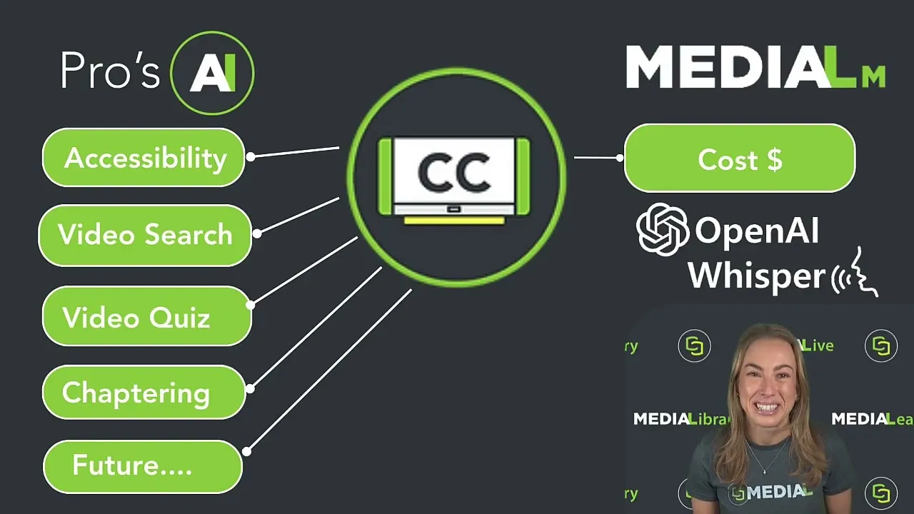 WEBINAR OVERVIEW | Closed Captioning Deadlines Are Here