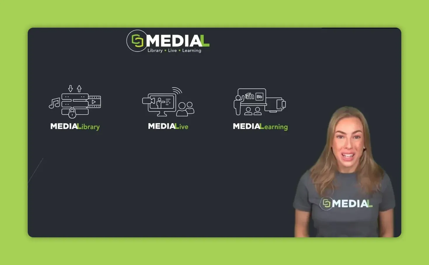 Diagrama de MEDIAL Library, MEDIAL Live y MEDIAL Learning con la presentadora a la derecha