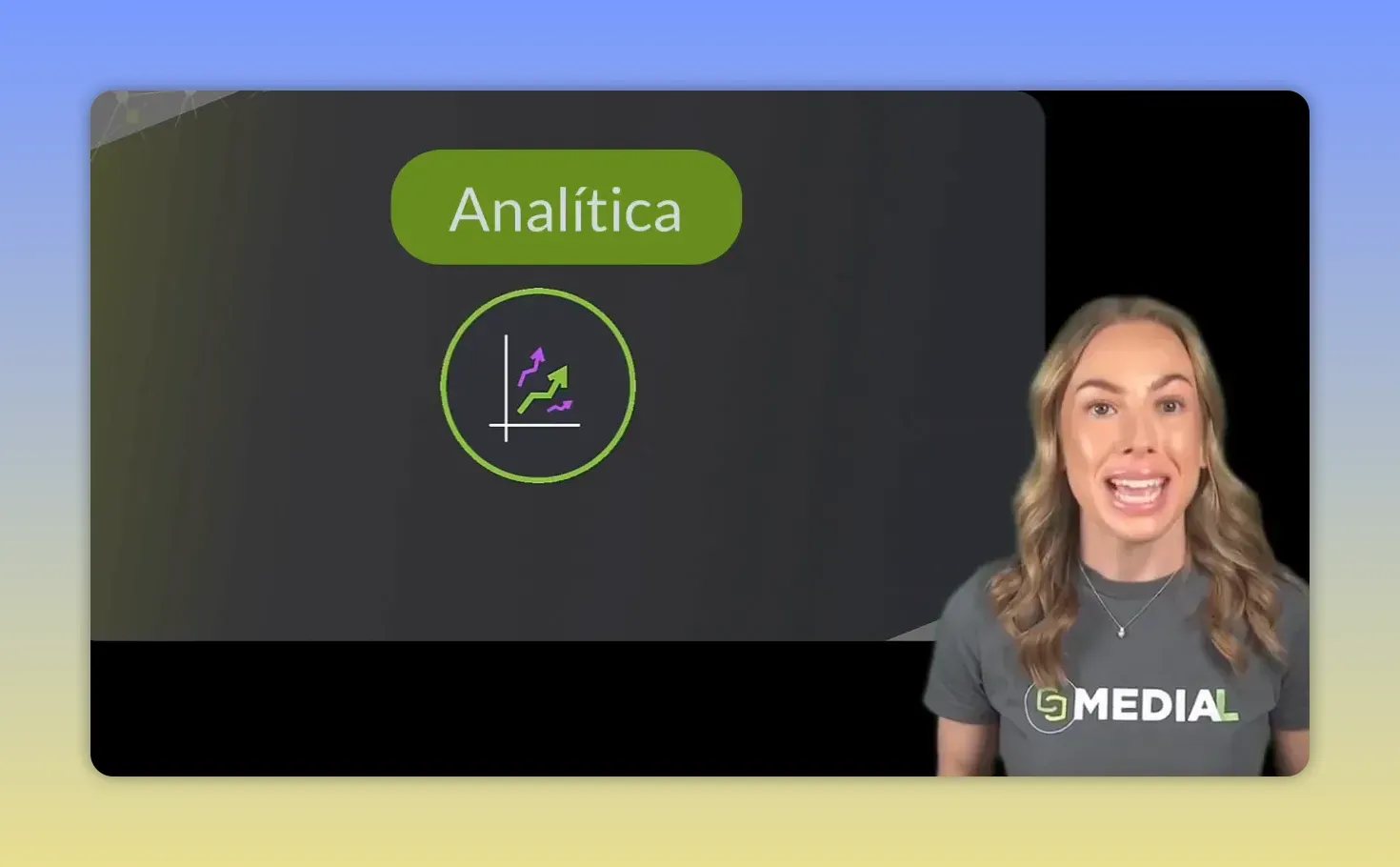 Panel de analítica con miniaturas de video, gráfico de líneas y barra roja de participación
