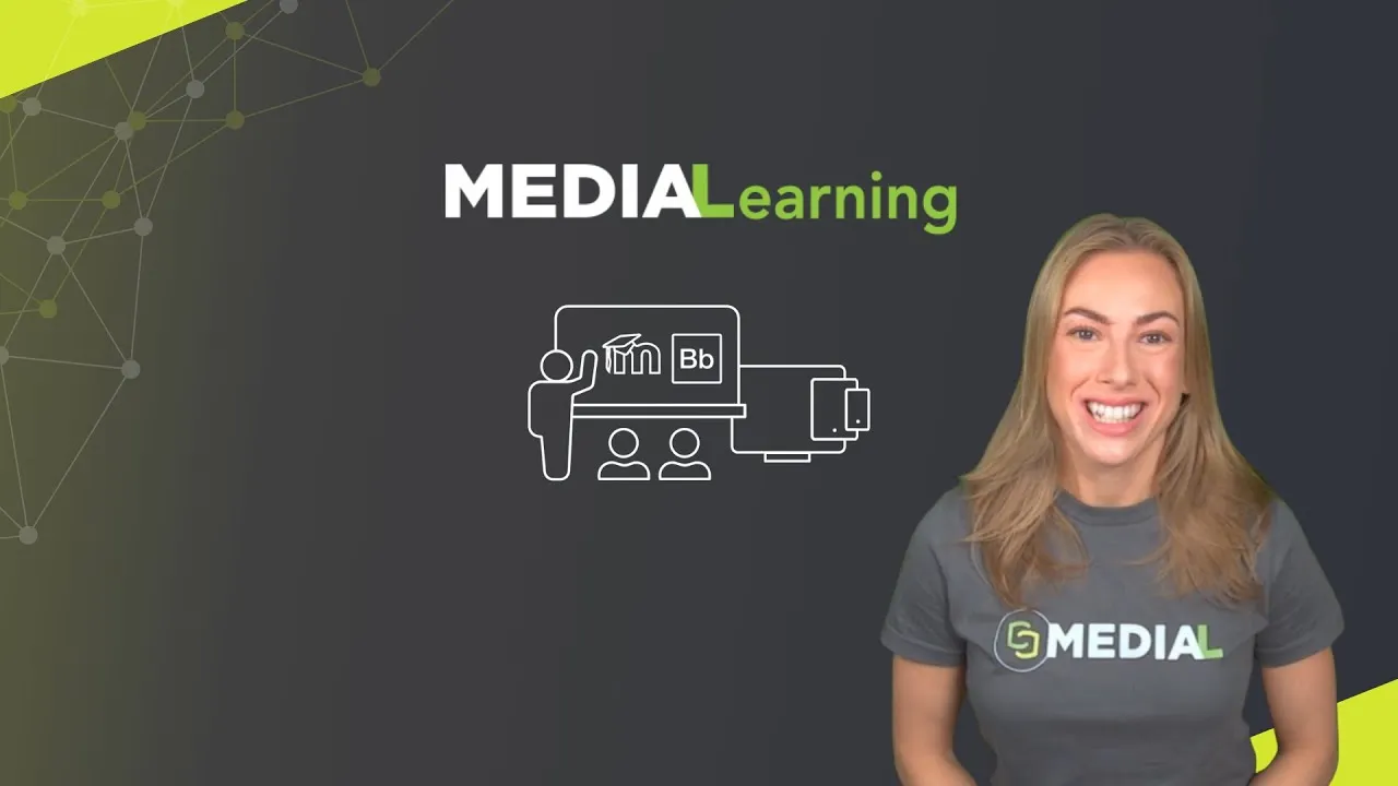 The Three Ls of MEDIAL | MEDIALearning- Capture, Create, Connect