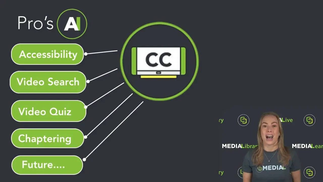 MEDIAL v9 diagram showing video search, video quiz, chaptering, and future features enabled by closed captions