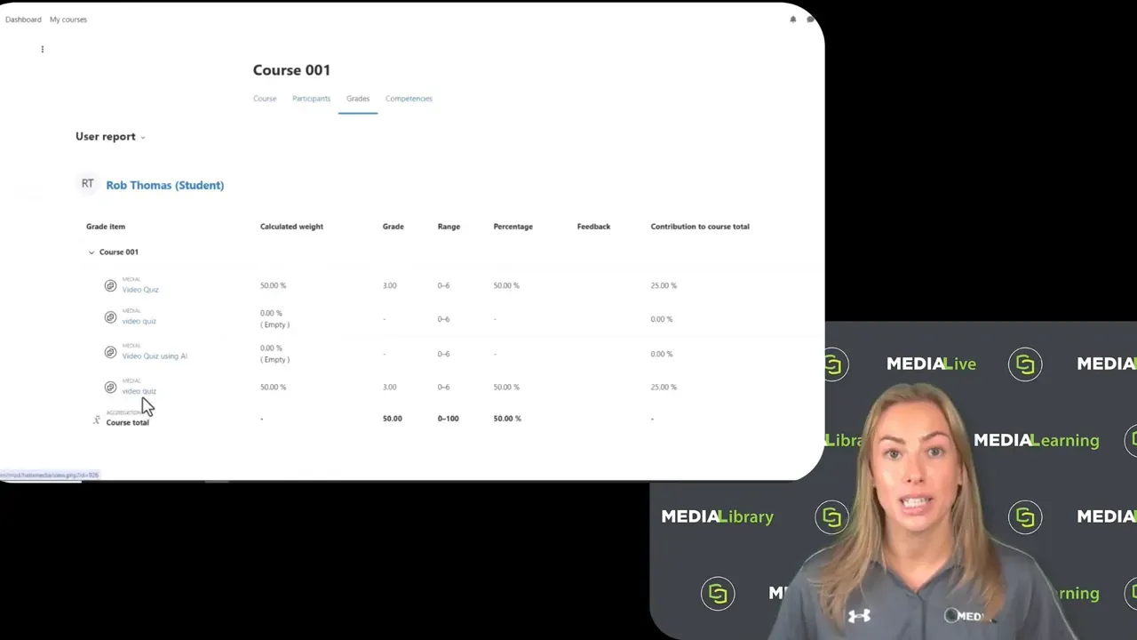 LMS gradebook user report with MEDIAL video quiz rows, calculated weights and percentage grades visible.