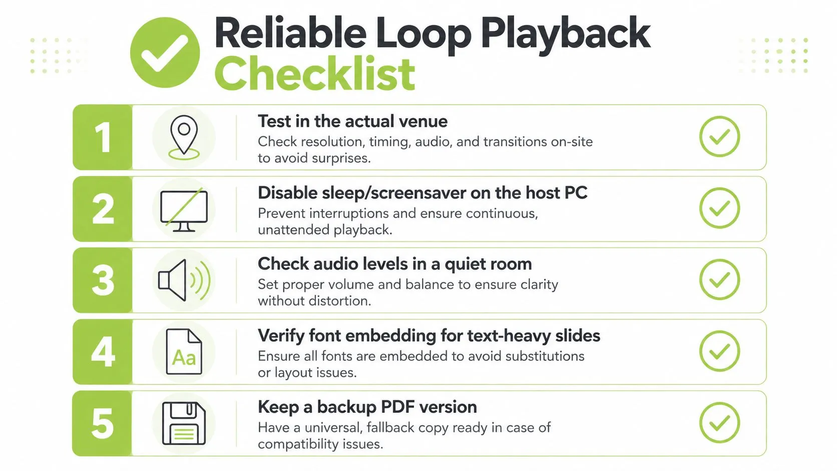 A five-step checklist for ensuring reliable loop playback of presentations in professional event environments.