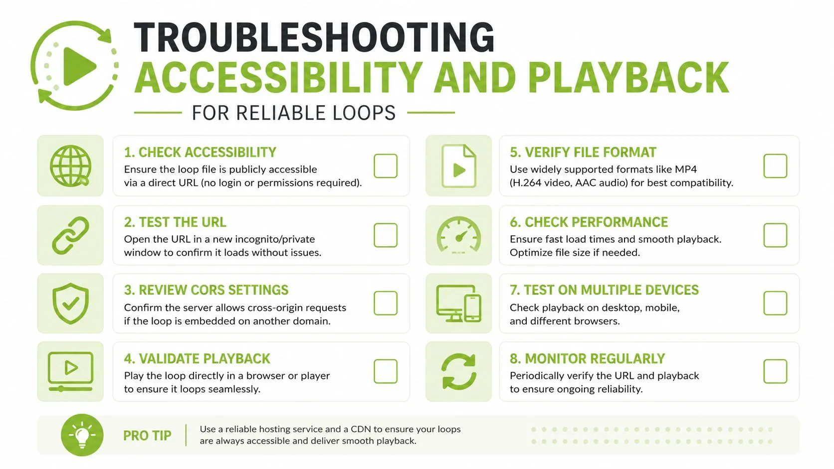 A troubleshooting guide with eight steps to ensure accessibility and smooth playback for video loops.