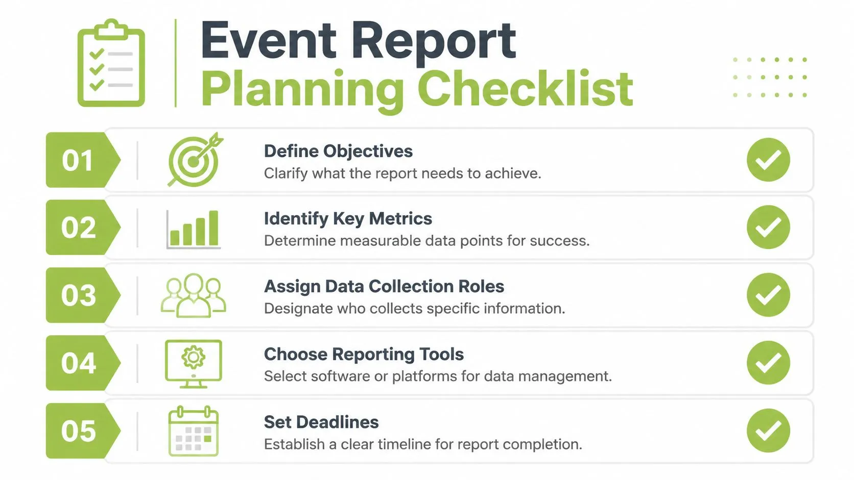 A checklist showing five steps for event report planning with icons and green checkmark symbols.