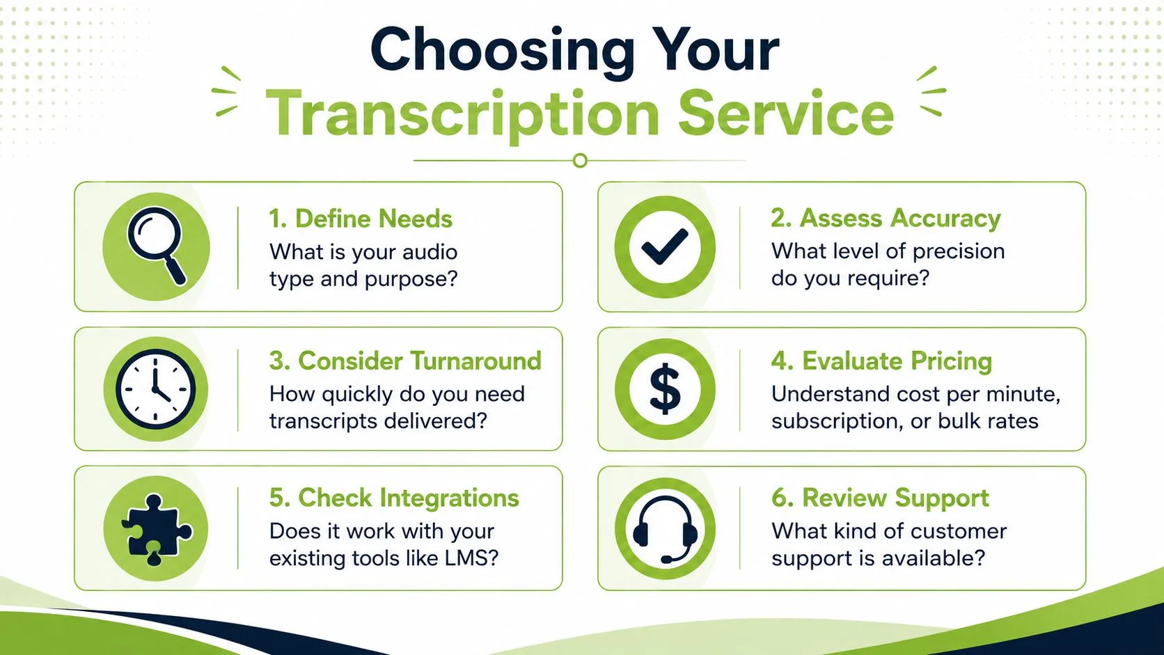 A helpful infographic showing six key steps to follow when choosing the right professional transcription service provider.