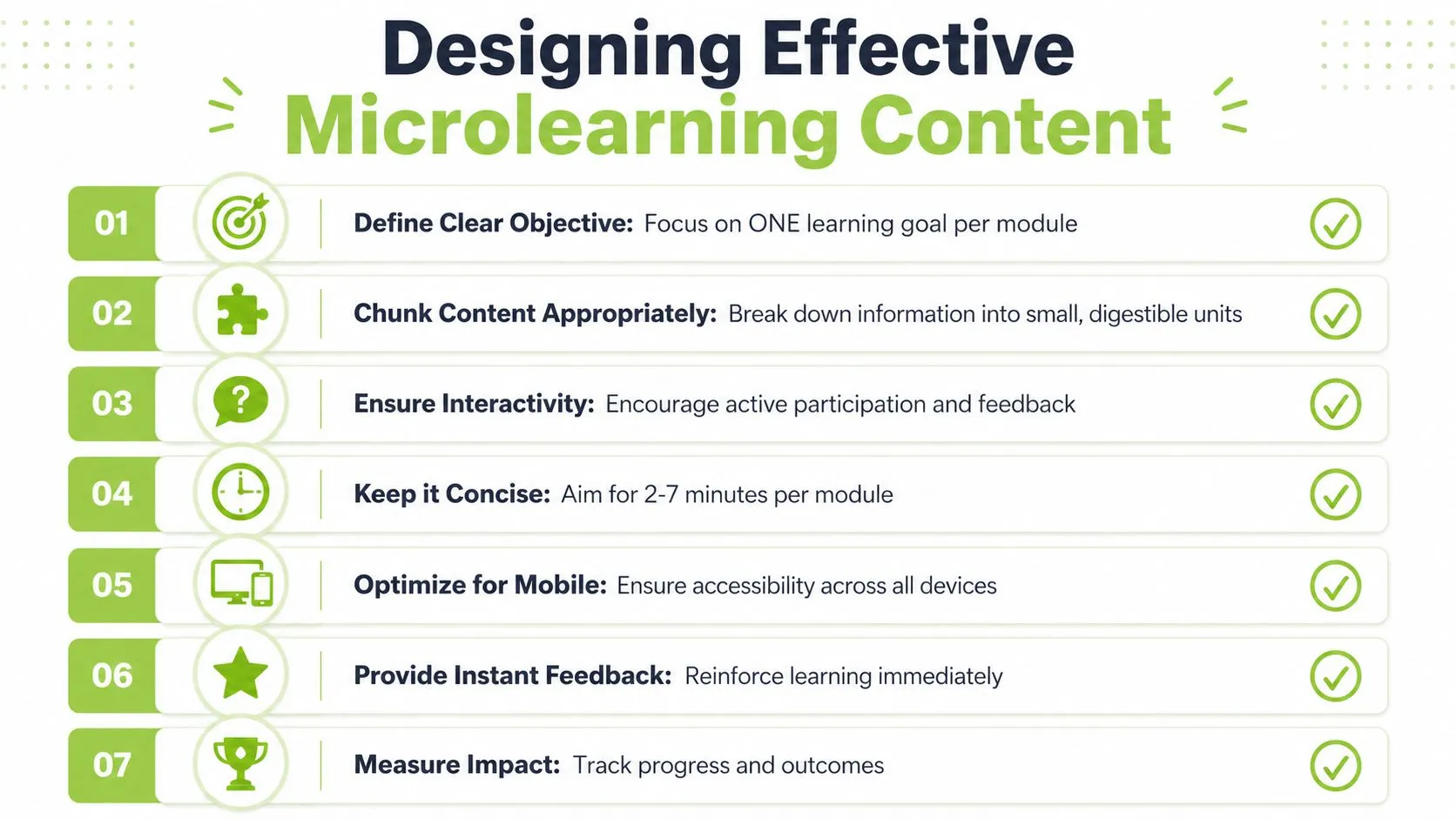 A numbered list detailing seven effective strategies for designing engaging and efficient microlearning content for learners.